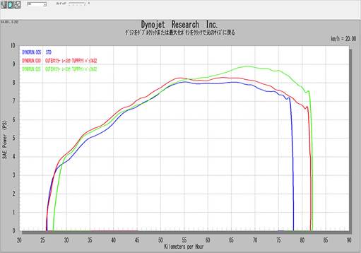 ���̖��ݒ�-1