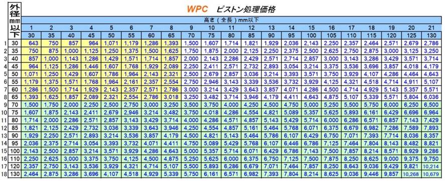 wpc価格表s.jpg